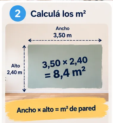 Cómo calcular los metros cuadrados de una pared multiplicando ancho por alto