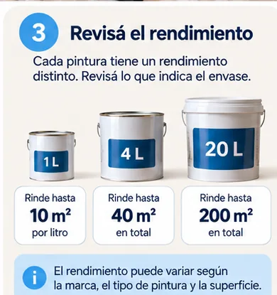 Cómo saber cuántos litros de pintura comprar según el rendimiento